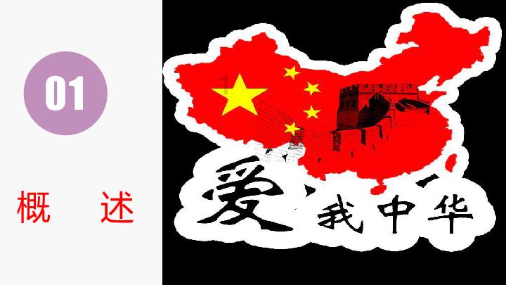 探索知识星球平台 - 谈了5年多恋爱分手了,如何开启新的生活?知识共享乐园